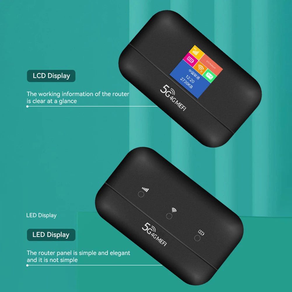 Portable 4G LTE Router