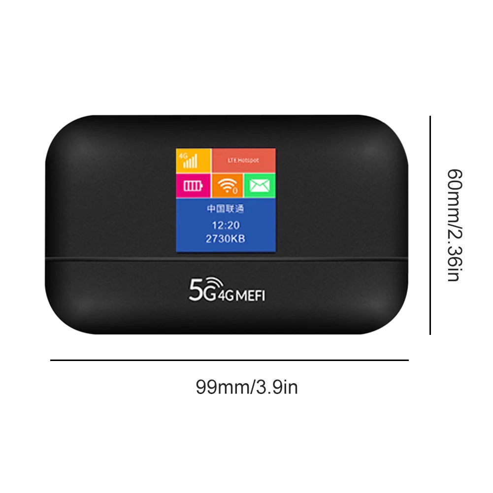 Portable 4G LTE Router