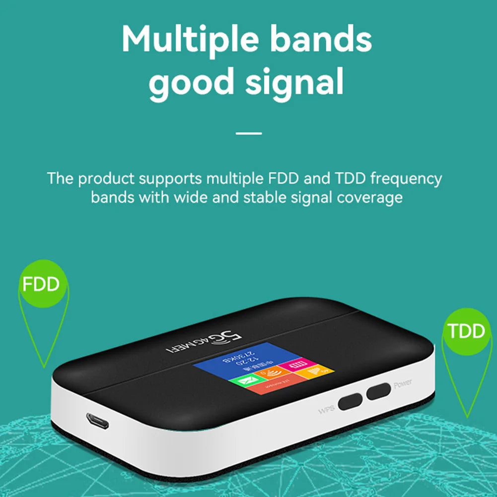Portable 4G LTE Router