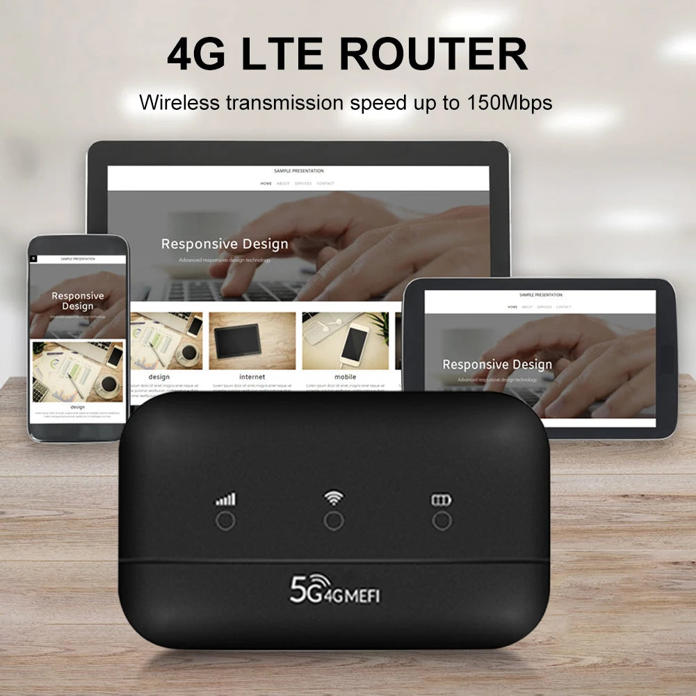 Portable 4G LTE Router