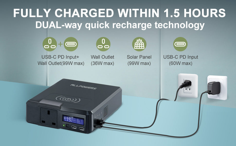 Portable Power Station
