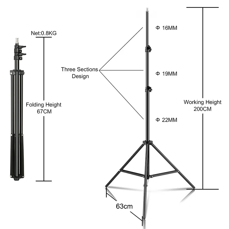 Softbox Lighting Kit