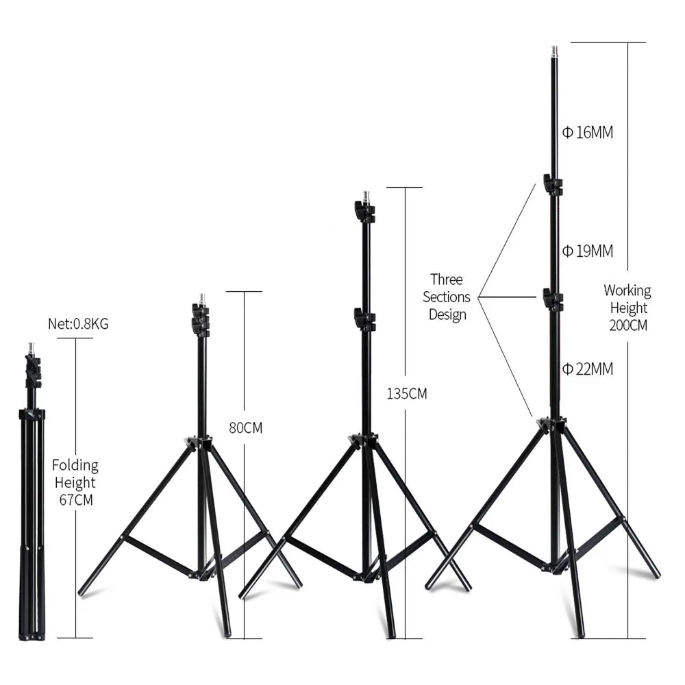 Softbox Lighting Kit