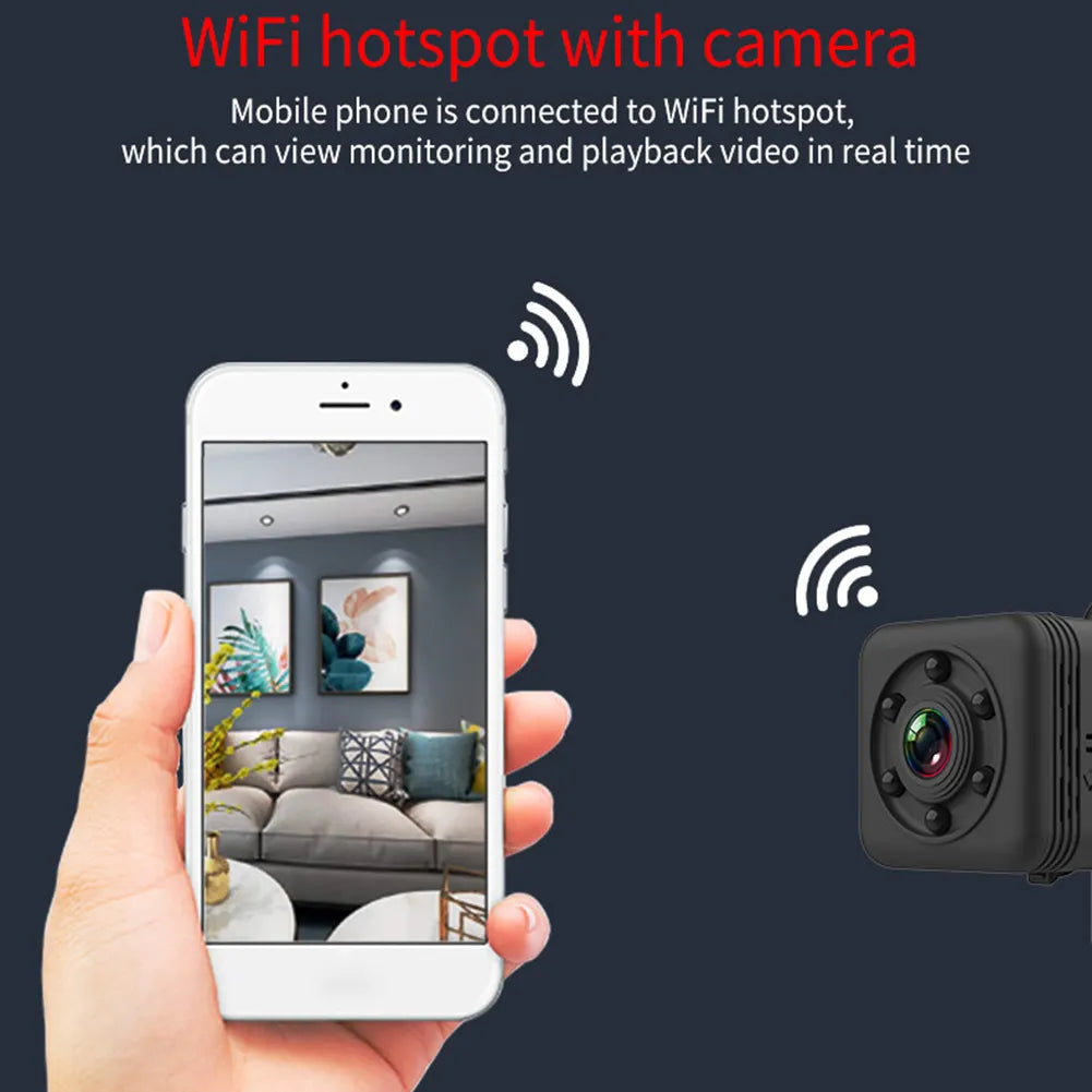 Smart Security Surveillance Micro Camera