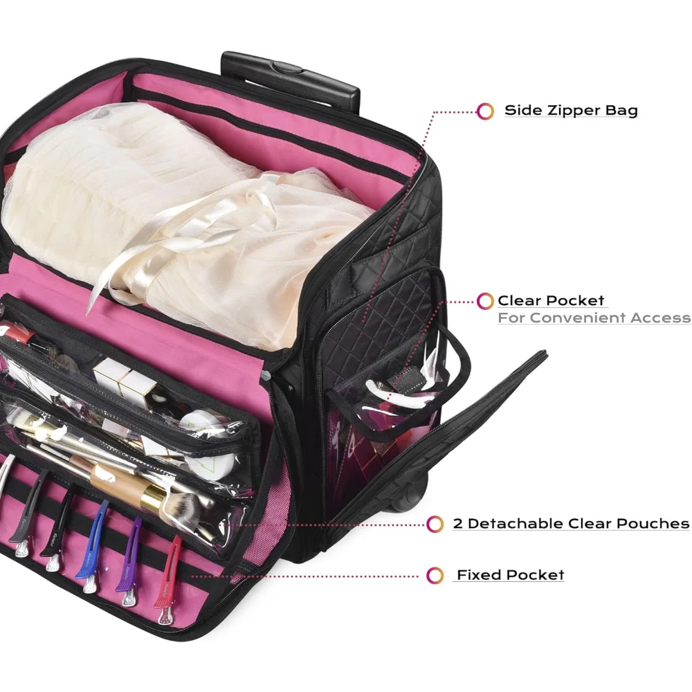 Rolling Makeup Organizer