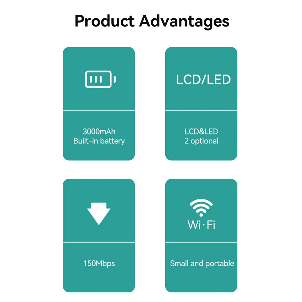 Portable 4G LTE Router