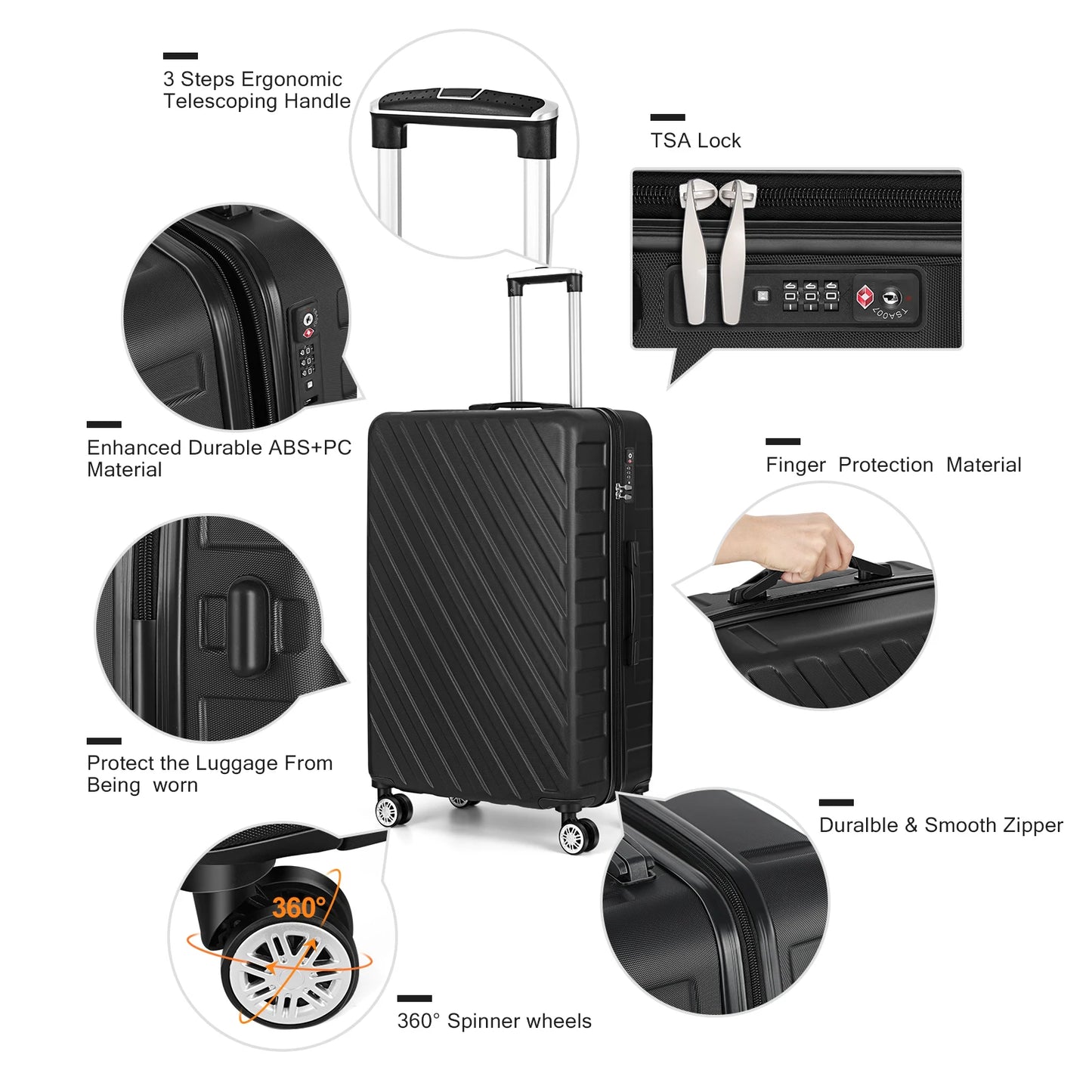 5Pcs Luggage Set With TSA Lock