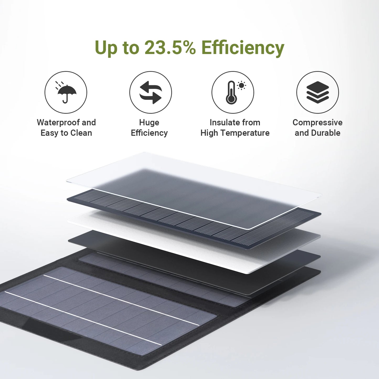 Foldable Waterproof Solar Panel